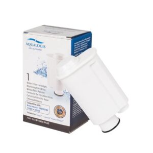 Philips / Saeco Brita Intenza+ kompatibilis vízszűrő